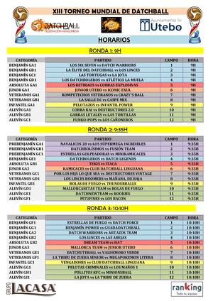 Horarios Xiii Torneo Mundial De Datchball