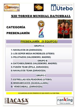 Equipos Listado Provisional