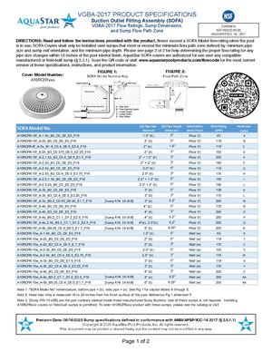 A10RCFRxxx SOFA Specifications (DS028)