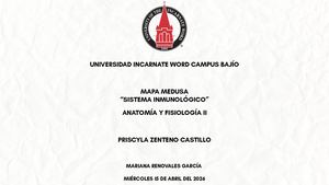 Sistema Inmunológico