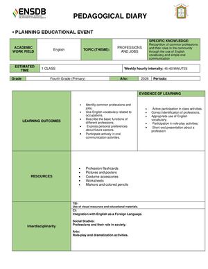Ppp Lesson Plan