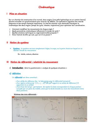 Cours Cinématique