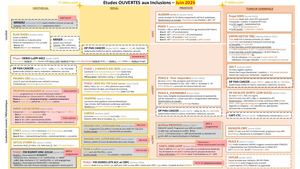 OCR_DERMATOLOGIE_06/2026