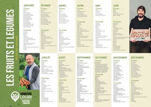 Calendrier de saisonnalité régional Aquitaine