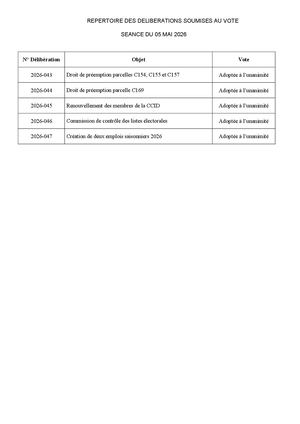 Proces Verbal Cm 05 05 2026
