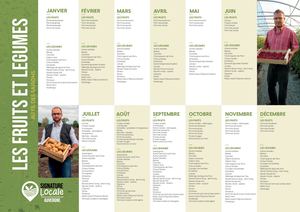 Calendrier de saisonnalité régional Auvergne