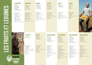 Calendrier de saisonnalité régional Champagne Lorraine