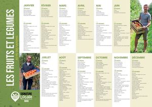 Calendrier de saisonnalité régional Nord