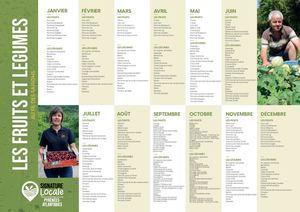 Calendrier de saisonnalité régional Pyrénées Atlantiques