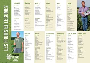 Calendrier de saisonnalité régional Rhône Dauphiné