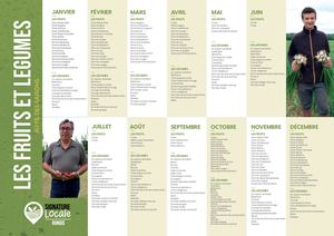 Calendrier de saisonnalité régional Rungis
