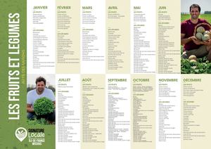 Calendrier de saisonnalité régional Wissous