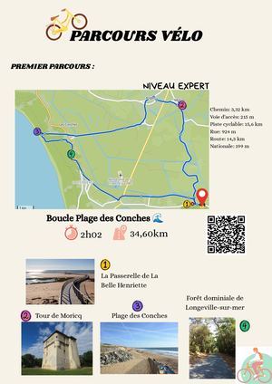 Parcours Vélo 2026