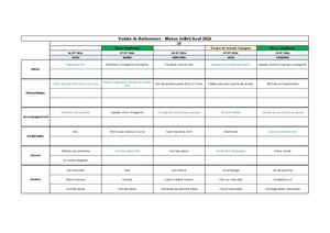 Vlb Menus Juillet Aout 2026 Vf (1)