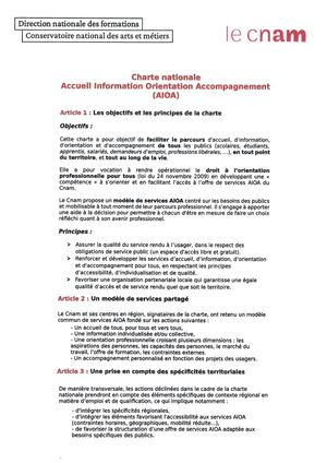 Charte AIOA