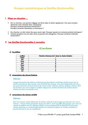 Groupes Caractéristiques Et Familles Fonctionnelles
