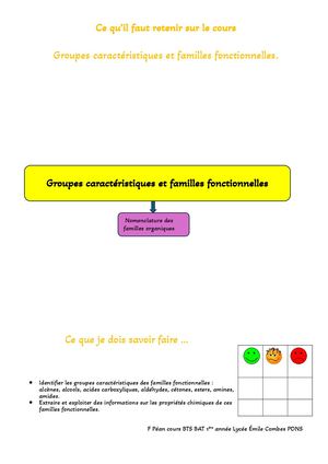 Ce Qu’il Faut Retenir Sur Le Cours Goupes Caractéristiques Et Familles Fonctionnelles