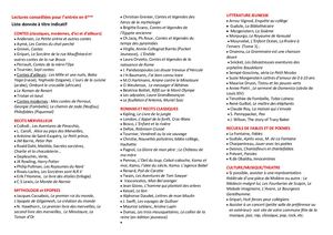 Lectures Par Niveaux Cdi Collègedelapaix