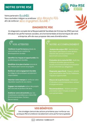 Fiche Produit RSE 2026