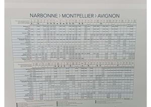 Correspondance SNCF Juillet / Décembre 2026
