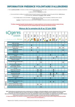 Tableau Inco semaine 24