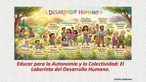 Revista Digital Introducción A La Psicología Educacional