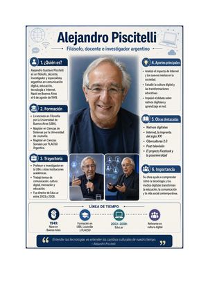 Infografia Piscitelli