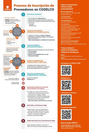Como Ser Un Proveedor De Codelco