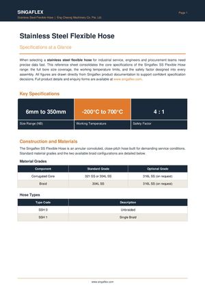 Stainless Steel Flexible Hose Specifications at a Glance