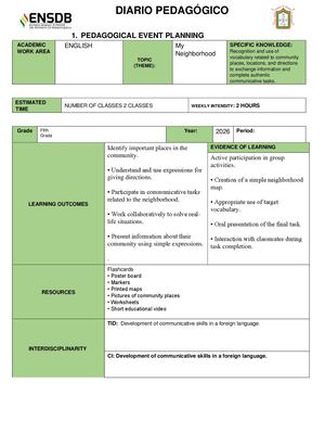 Task Based Learning (Tbl) Lesson Plan