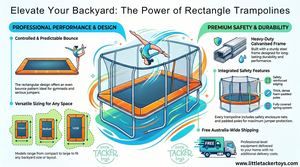 Elevate Your Backyard The Power Of Rectangle Trampolines Little Tacker Toys