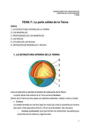 Atal La Litosfera Copia