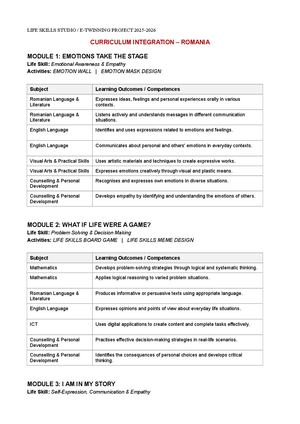 Life Skills Studio Curriculum Integration Romania En