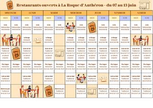 Tableau Restaurants Ouverts 07 Au 13 Juin