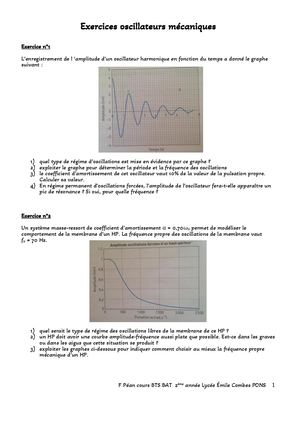 Exercices Oscillateurs Mécaniques