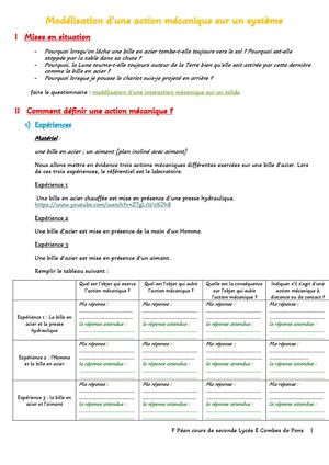 Modélisation D’une Action Mécanique Sur Un Système Cours Élève