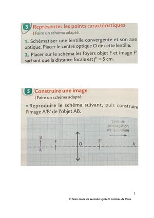 Exercices Lentilles