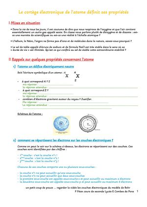 Le Cortège Électronique De L’atome Définit Ses Propriétés Élève