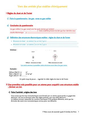 Vers Des Entités Plus Stables Chimiquement Élève