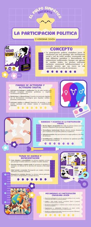 Infografía Lluvia De Ideas Kawaii Tierno Morado