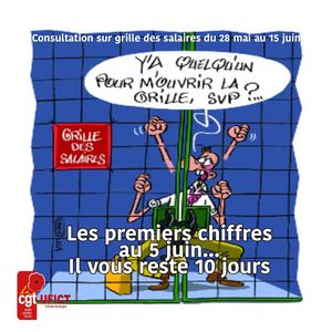 Participation À La Consultation Au 5 Juin