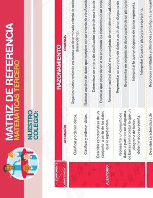 Matriz De Referencia