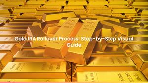 Gold IRA Rollover Process: Step-by-Step Visual Guide