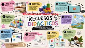 Fortafolio Digital Recursos Didacticos Daniela Boniche