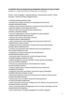 Top 50 Dirigeants Revolutionnaires Africains (Assistant I A)