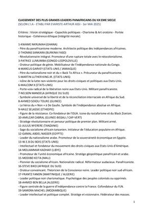 Hors Serie Top 50 Leaders Panafricains Xx Eme Siecle (Assistant I A)