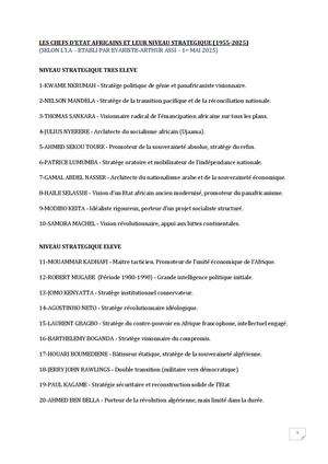 Les Chefs D'etat Africains Et Leur Niveau Strategique (1955 2025)