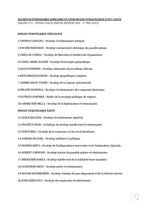 Les Leaders Revolutionnaires Africains Et Leur Niveau Strategique (1955 2025)