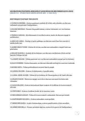 Les Orateurs Politiques Africains Et Leur Niveau De Rhetorique (1955 2025)