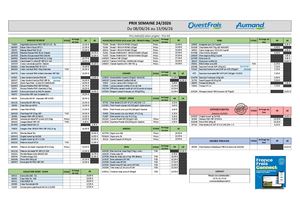 Carte Des Viandes Semaine 24